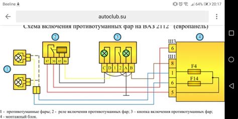 Предварительная подготовка перед подключением ПТФ 2112