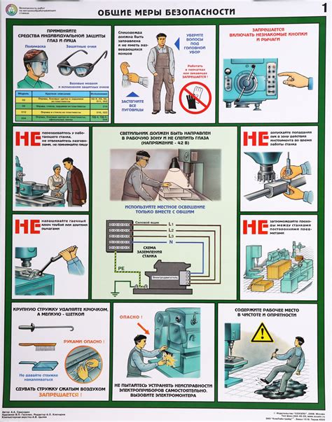 Предварительные меры безопасности