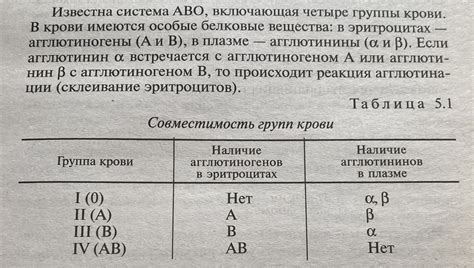 Предварительные требования и совместимость