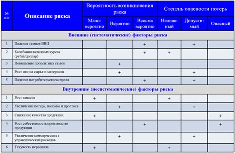 Предотвращение потенциальных рисков: основное направление работы группы заботы о здоровье при процессе принятия на усыновление