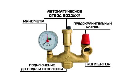 Предупреждение утечек: полезные советы для обеспечения надежности системы отопления