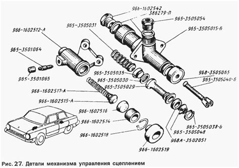 Преимущества замены Главного цилиндра ЛуАЗ