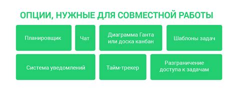 Преимущества использования Едадил для совместной работы в команде