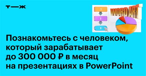 Преимущества использования моделей на презентациях