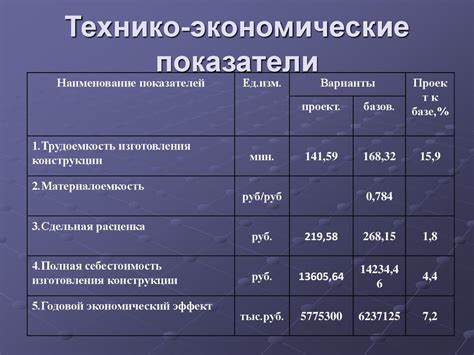 Преимущества использования обзорки при рекогносцировке и поиске ресурсов