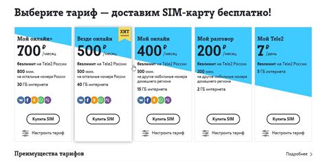 Преимущества использования официального веб-ресурса для проверки тарифных условий на Теле2