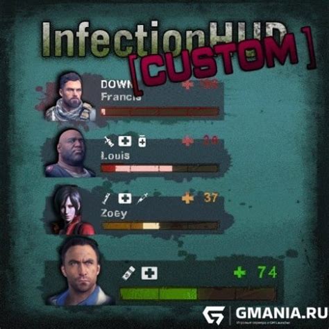 Преимущества использования специализированного сервера для Left 4 Dead 2