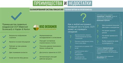 Преимущества и недостатки отзывов о популярной компании "Проверка" и рейтинги ее клиентов