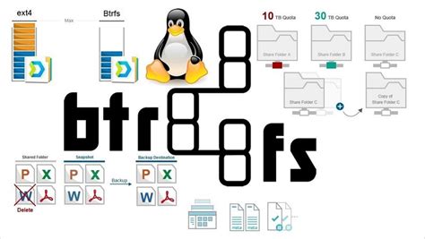 Преимущества и недостатки файловой системы btrfs