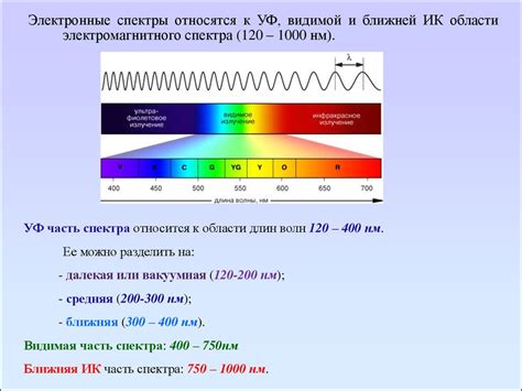 Преимущества механического сигнализатора перед электронными аналогами