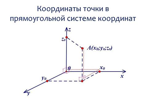 Преобразование положения точки в прямоугольной системе координат