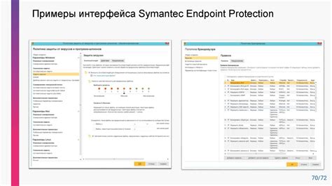 Преодоление ограничений антивирусной защиты