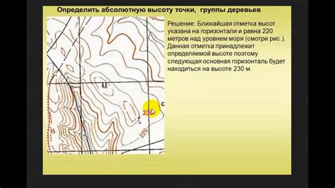 Приборы и приложения для определения абсолютной высоты