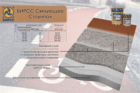 Приготовление дорожного покрытия самостоятельно: подробная практическая схема