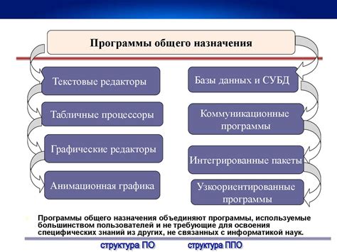 Применение анти-ряби фильтров и программного обеспечения