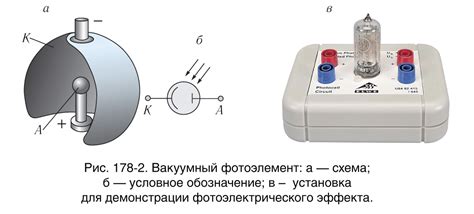 Применение аушигера в аудио-технике