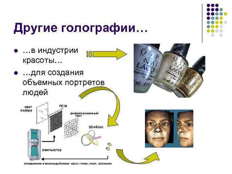 Применение голографии для сохранения и передачи изображений