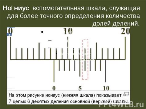 Применение масштабных делений для точного изменения размера