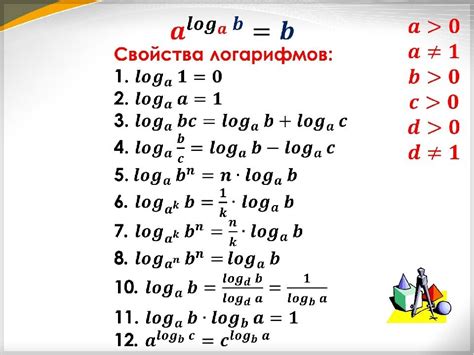 Применение формулы с использованием амперсанда и пробелов