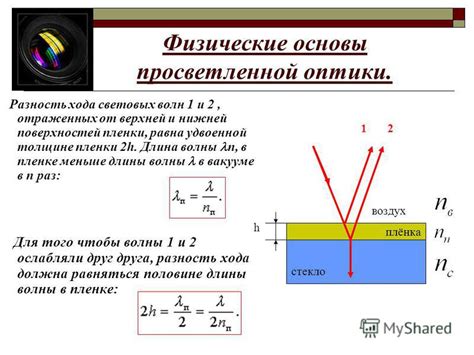 Применение четвертьволнового стакана в оптике