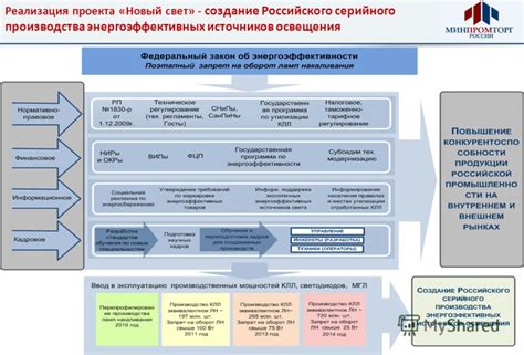 Применение энергоэффективных источников освещения