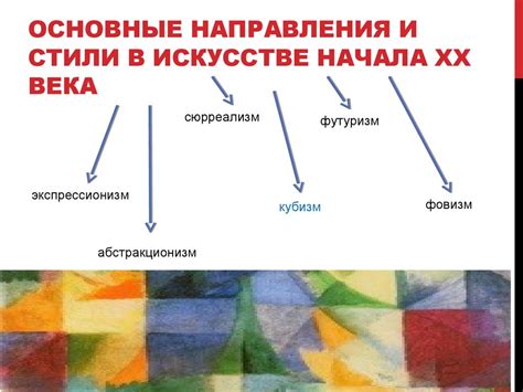 Применение эффекта в искусстве и моде