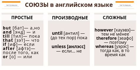 Примерные применения "do" в английской речи