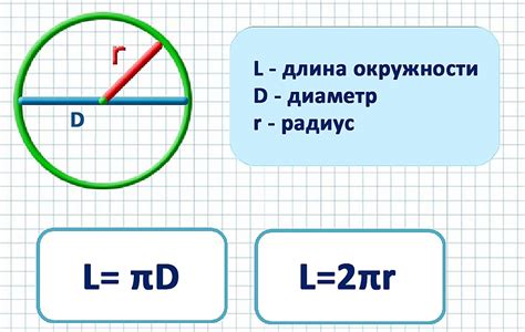 Примеры вычисления окружности по значению ее диаметра