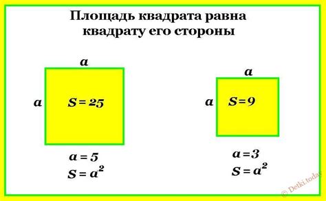 Примеры вычисления площади квадрата