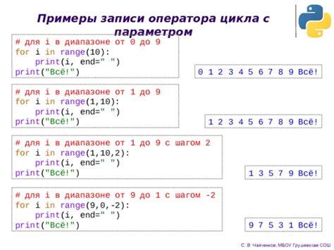 Примеры использования бесконечного цикла с range()