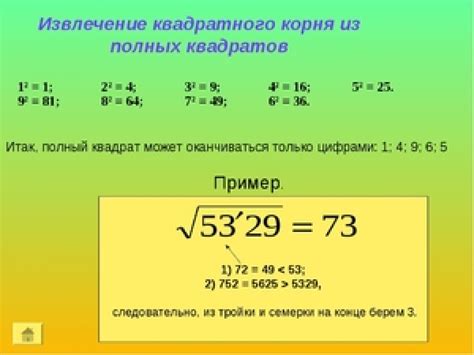 Примеры практического применения корня числа в пользовательских сценариях