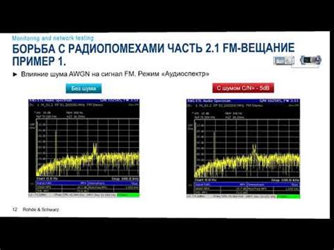 Примеры успешной детекции и удаления помех: уроки, взятые из реальной практики