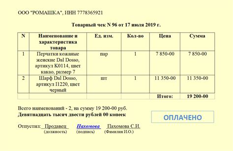 Примеры успешной реализации глубины чека на рынке