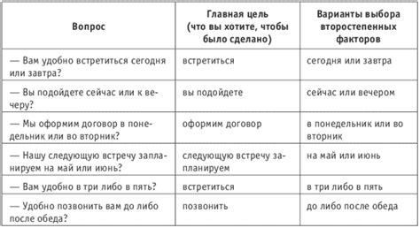 Примеры успешных альтернативных платформ