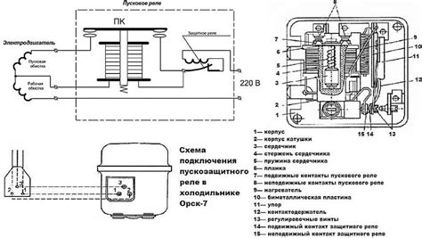 Принципы и функции работы стартерного реле компрессора Бирюса-холодильника