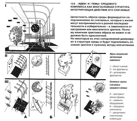 Принципы работы специалиста по архитектурному дизайну