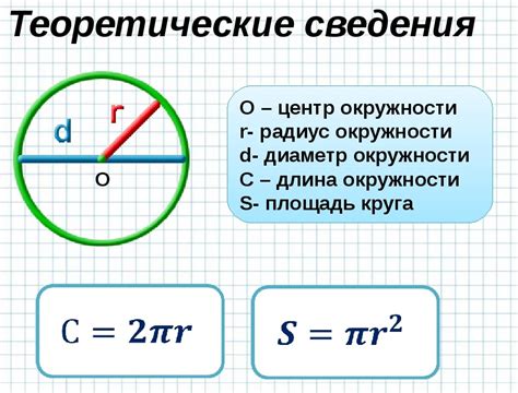 Принципы формулы для вычисления периметра окружности на основе значений диаметра