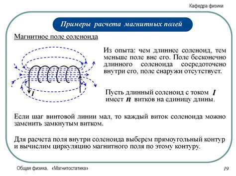 Принципы функционирования магнитных полей