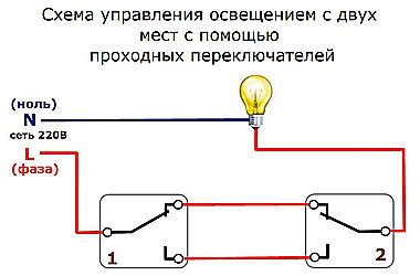 Принцип работы и реализация устройства в электрической розетке