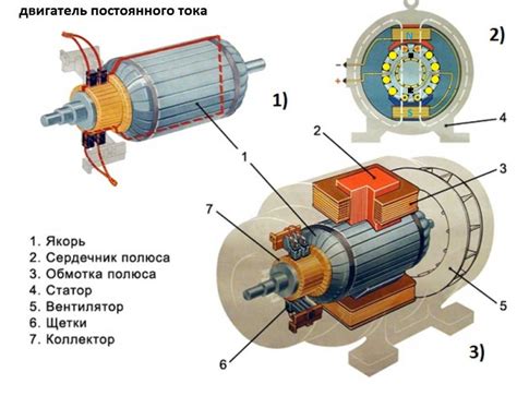 Принцип работы и состав оборудования при использовании метода MIG