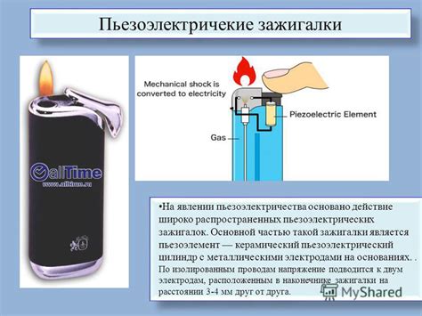 Принцип работы электронной зажигалки: от искры к пламени