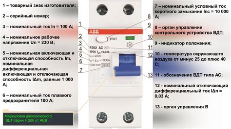 Принцип функционирования и ключевые элементы УЗО