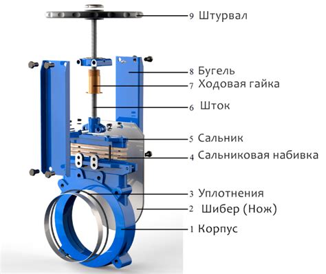 Принцип функционирования электромеханического механизма для регулирования протока дымов посредством шиберной задвижки