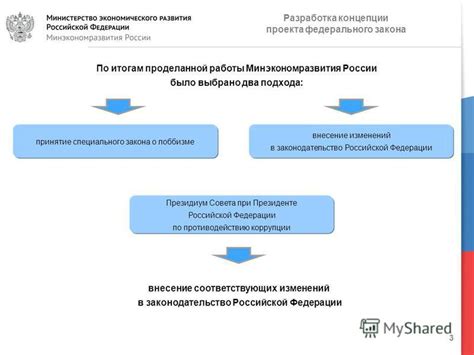 Принятие проекта изменений федерального закона РФ президентом