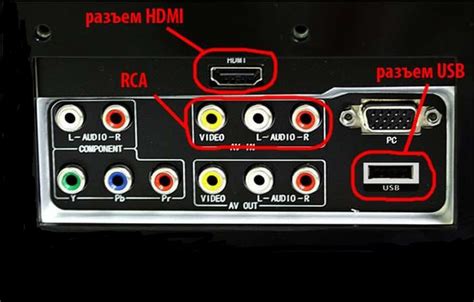 Приобретение и подключение HDMI-кабеля