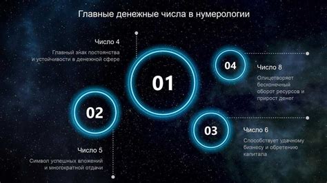 Притяните финансовое благополучие с помощью Закона Вселенной