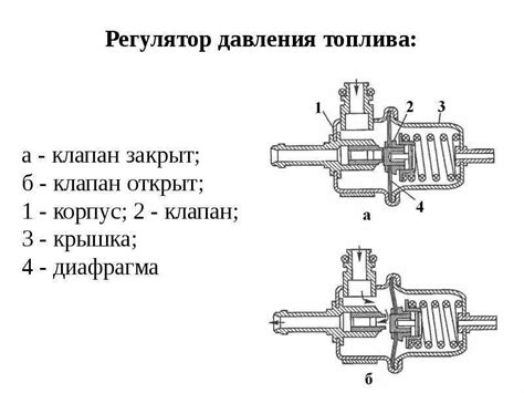 Причины образования влаги в системе подачи топлива