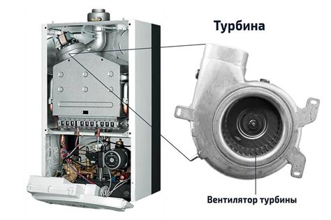 Причины появления неприятного звука в качественном источнике бесперебойного питания и возможные последствия