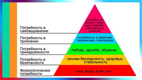 Причины сопротивления парусов: мотивы в сражении