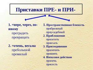 Проблема с аудио при работе приставки